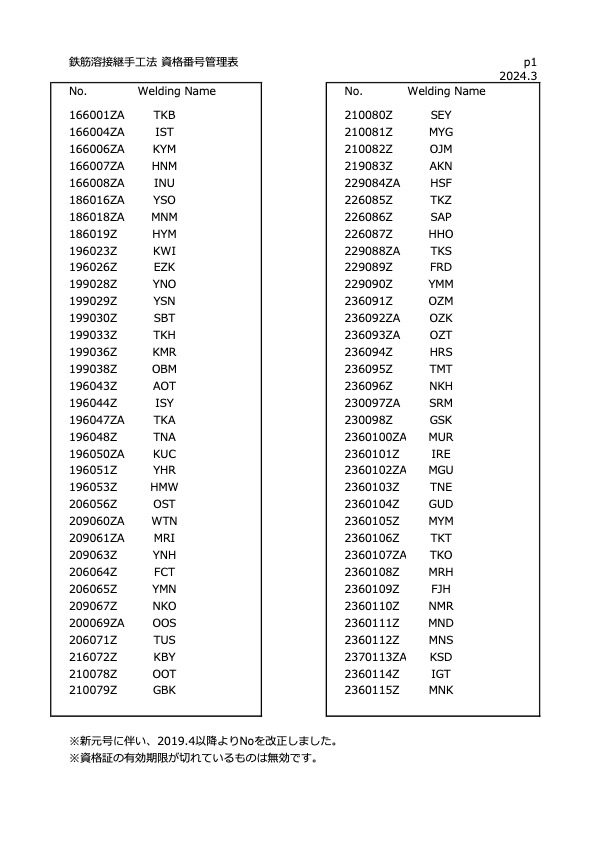 鉄筋溶接継手工法 資格番号管理票ページ1