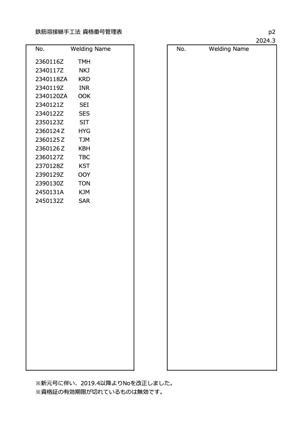 鉄筋溶接継手工法 資格番号管理票ページ2