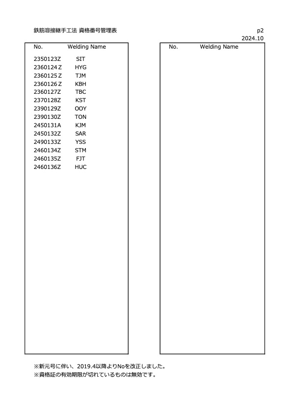 鉄筋溶接継手工法 資格番号管理票ページ2