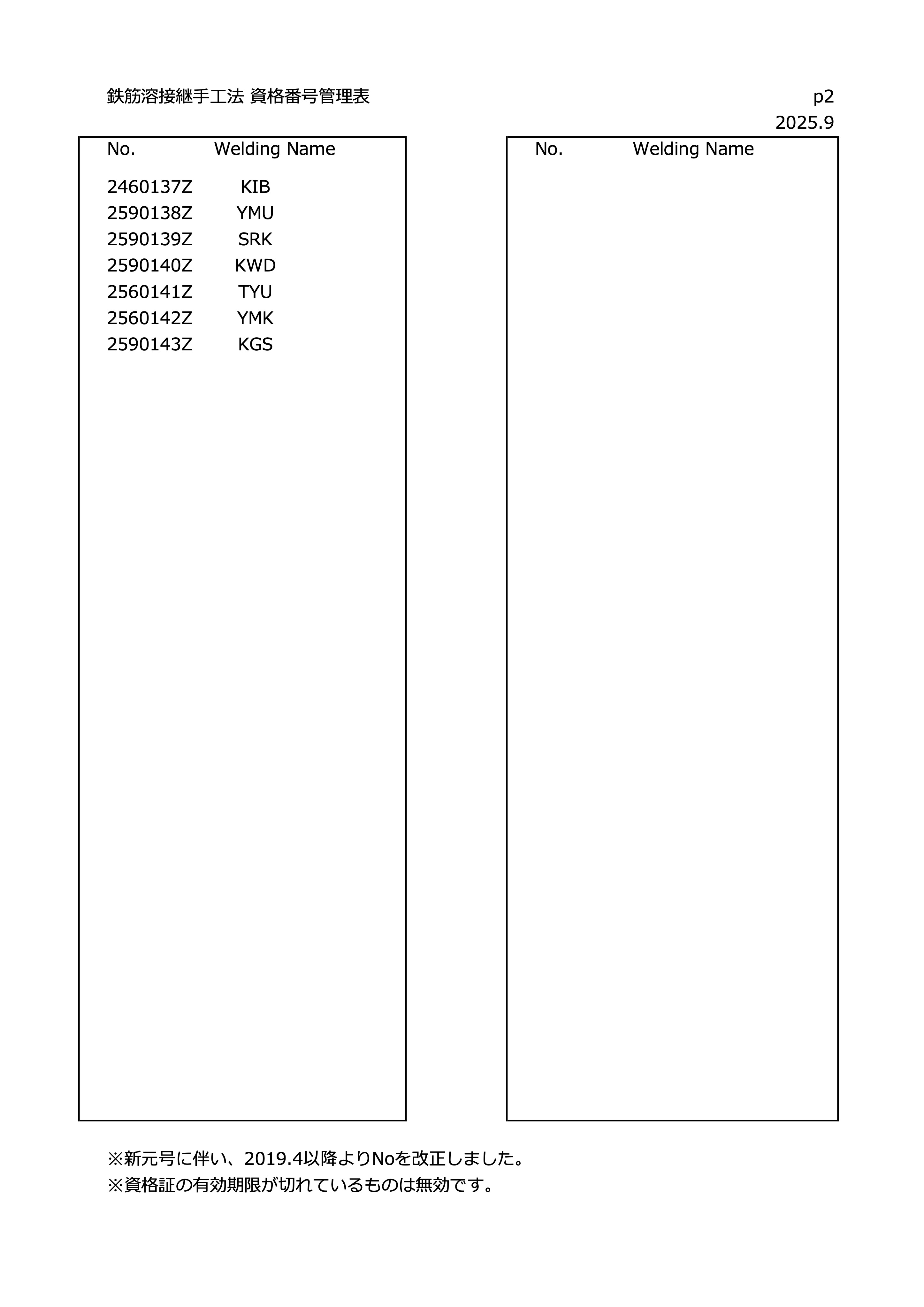 鉄筋溶接継手工法 資格番号管理票ページ2